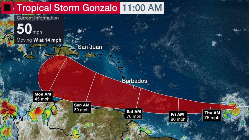Tropical Storm Gonzalo, record early 'G' storm, may a hurricane