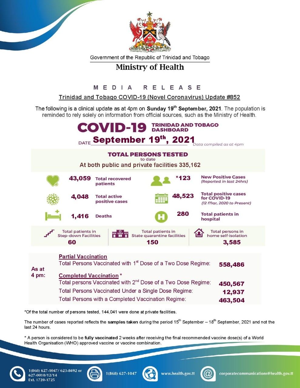 3 more Delta Variant cases recorded Trinidad Guardian