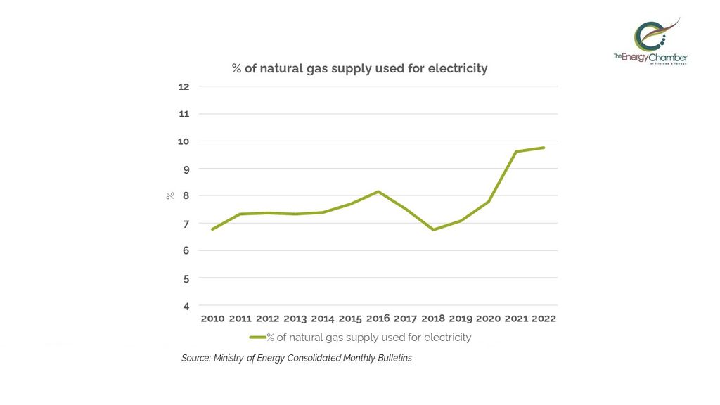 Hike for wealthy households, subsidies for families