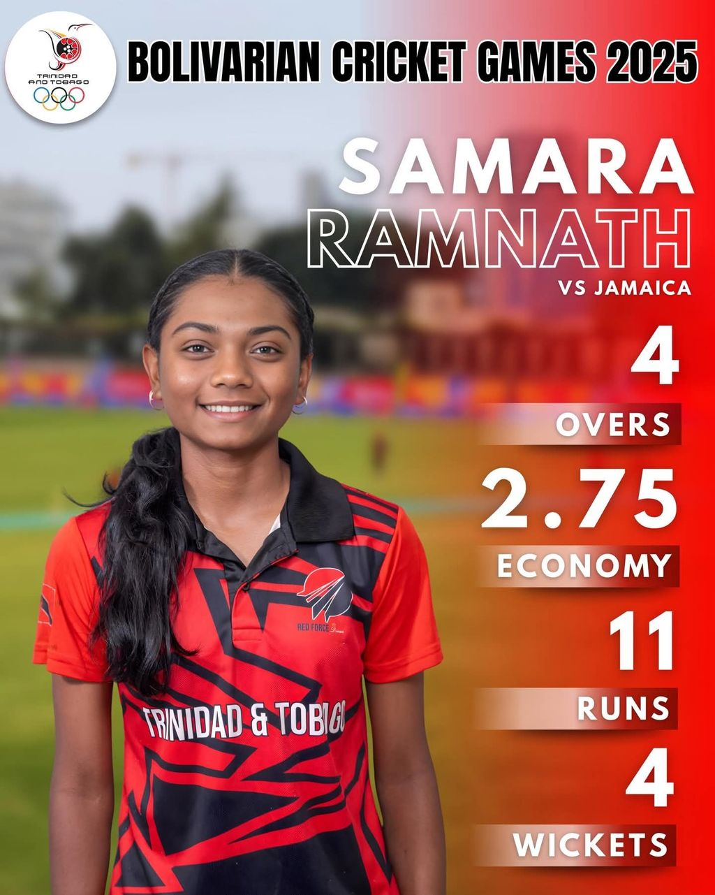 T&T men suffer first defeat, women wins again