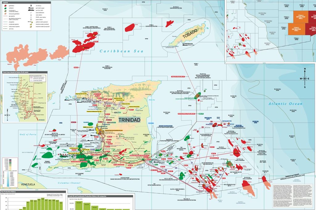 The Dragon’s tale: Why T&T got the last dance