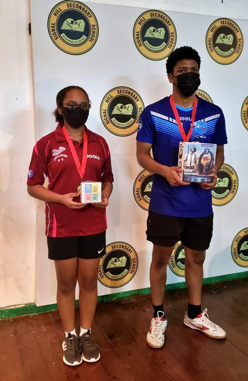 Table Tennis Clubs In Trinidad Matttroy