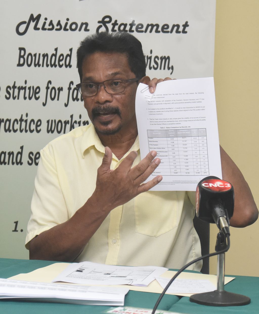 4 BIGWU executives suspended - Vimarsana News